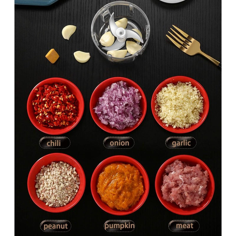 8.45oz Electric Mini Food Processor with USB-Powered Motor & Glass Blade System - Compact Portable Cordless-like Operation, Semi-Automatic Chopper with Safety Lock & Ergonomic Handle for Garlic, Vegetables, Meat, Nuts, Food, Smoothies - Easy-Clean Design