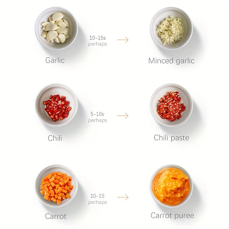 Mini Kitchen Rechargeable Garlic Chopper with Sharp Stainless Steel Blade, Durable PP Material, USB Charging, 1200 RPM Motor, Compact Design for Garlic, Peppers, Onions, Nuts, and Fruits – Perfect for Small Kitchens, Garlic Crusher