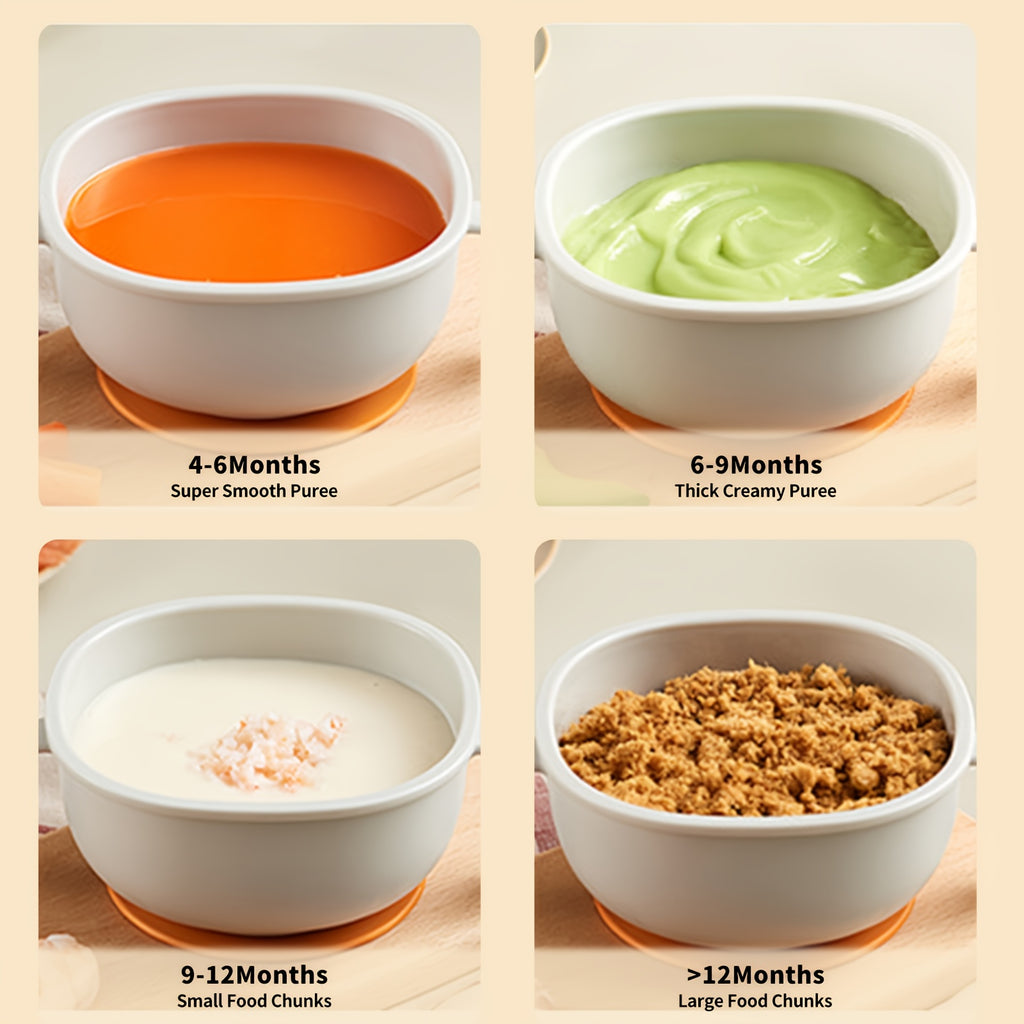 Food Chopper, Food Processor Mini Electric, 2L 148W, Stainless Steel Mincer for Kitchen, Vegetable, Onion, Garlic, Salad, Baby Food, Fruit, Nut